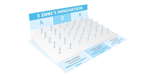 Poduszka dla niemowląt Klin Original 40x36