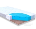 Materacyk Ortopedyczny 120x60x10 COLORADO