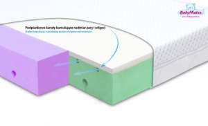 Materacyk Ortopedyczny 120x60x10 DUAL