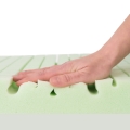 Materacyk Ortopedyczny 140x70x10 ECO GREEN