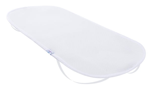 Nakładka Redukująca Nacisk 35x75 OXI Pad