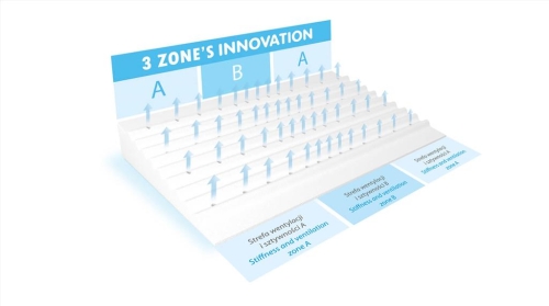 Poduszka Dla Niemowląt 60x36 SMART Klin