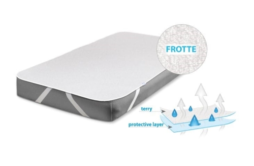 Podkład Higieniczny FROTTE 80x160 Biały